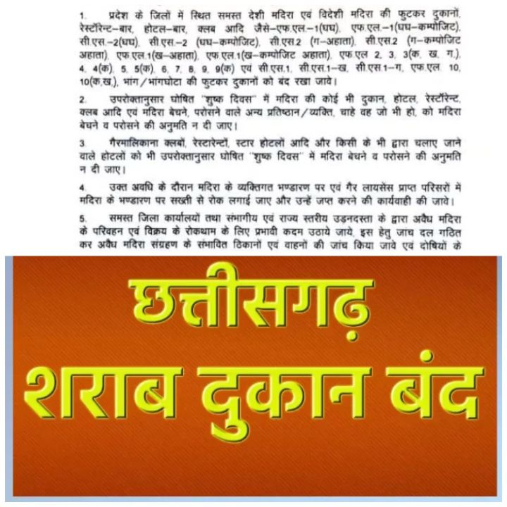 CG: शराब दुकान बंद, कल छत्तीसगढ़ में शराब दुकानें रहेंगी बंद, आबकारी विभाग ने जारी किया आदेश...